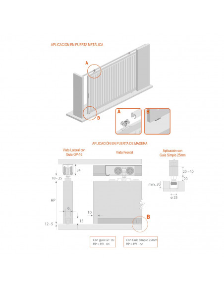 SISTEMA CORREDIZO D-100