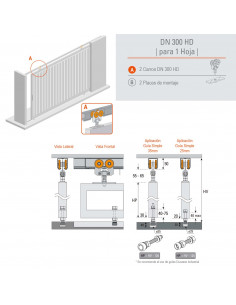 SISTEMA CORREDIZO DN-300 2