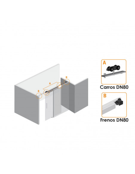 SISTEMA CORREDIZO DN-80 VIDRIO A PRESION