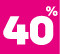 Descuento 40% OFF